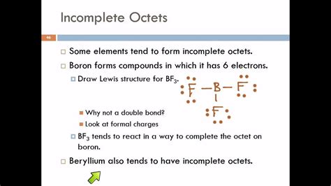 incomplete octet examples.